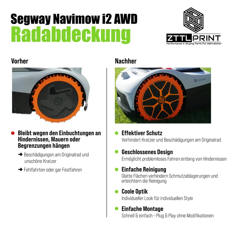 Segway Navimow i2 AWD Mähroboter Performance Style Radabdeckungen Radkappen Felgen