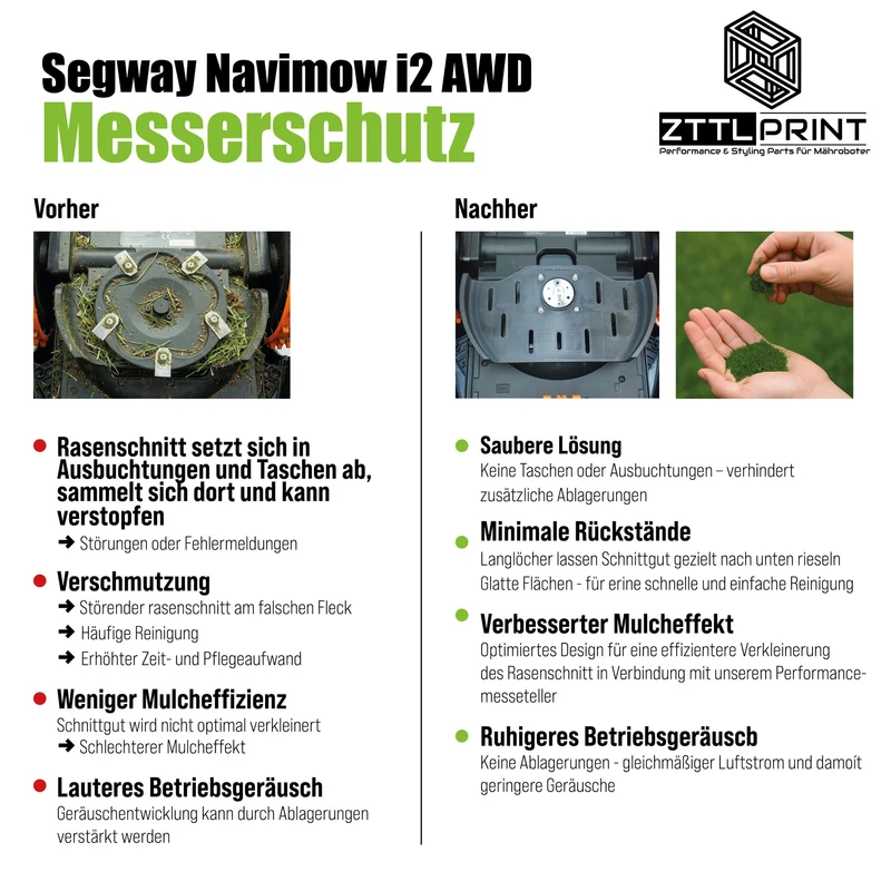 Segway Navimow i2 AWD Mähroboter Performance Technikset PRO EXtension MK4