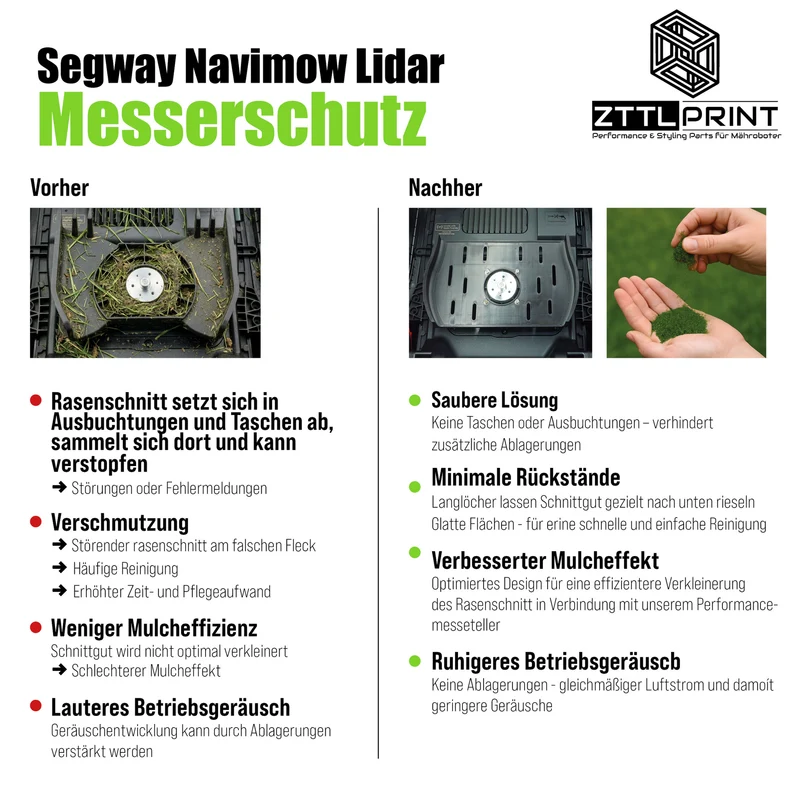 Segway Navimow i2 LiDAR Mähroboter Performance Komplettpaket PRO Spikes