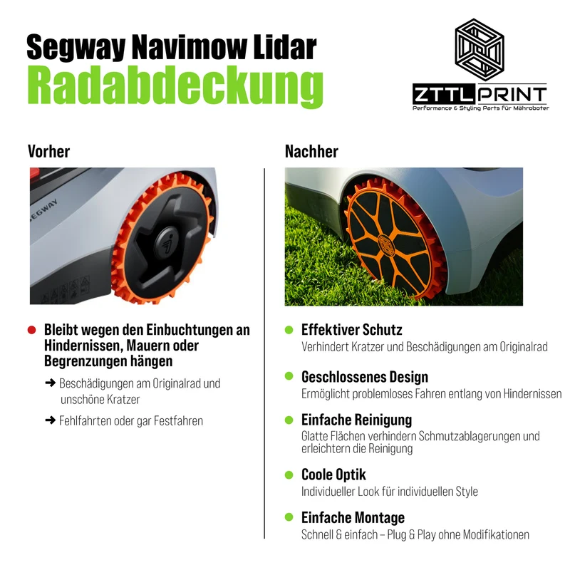 Segway Navimow i2 LiDAR Mähroboter Performance Style Radabdeckungen Radkappen Felgen