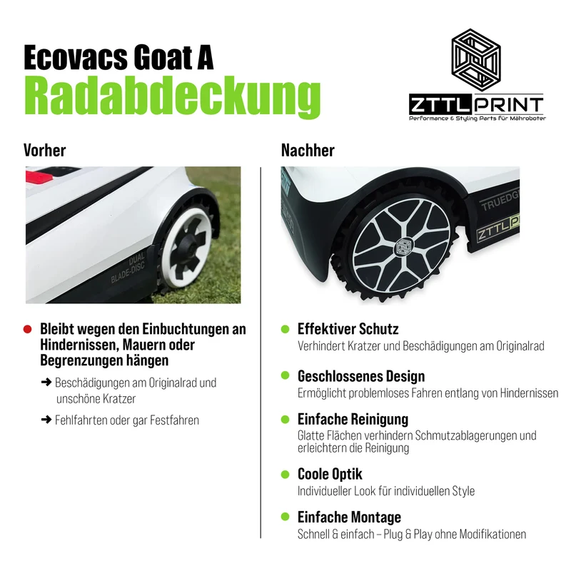 Ecovacs Goat A Mähroboter Performance Style Radabdeckungen Radkappen Felgen