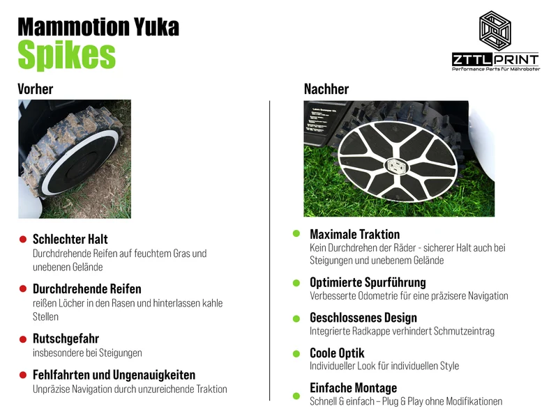 Mammotion Yuka mini 2 Mähroboter Performance Komplettpaket Spikes