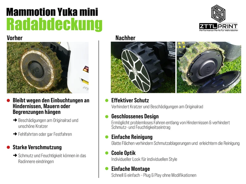 Mammotion Yuka mini 2 Mähroboter Performance Komplettpaket PRO Radabdeckungen