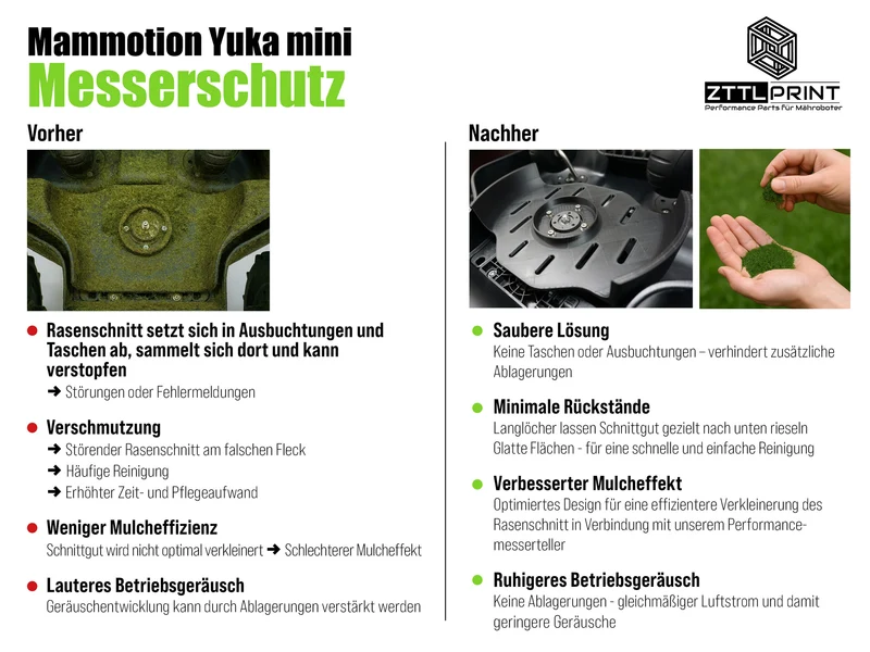 Mammotion Yuka mini 2 Mähroboter Performance Komplettpaket Spikes