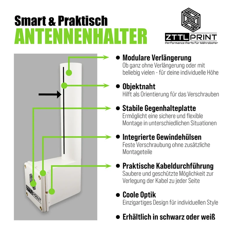 Segway Navimow H & I Serie Mähroboter Performance Smart Antennenhalter