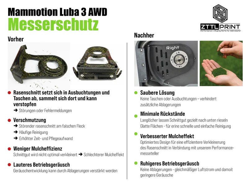 Mammotion Luba 3 AWD Mähroboter Performance Komplettpaket