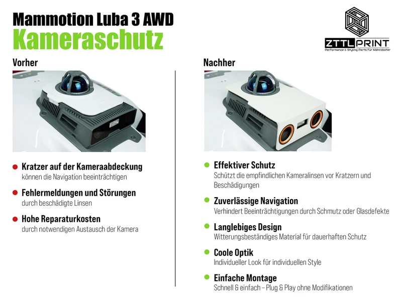 Mammotion Luba 3 AWD Mähroboter Performance Komplettpaket