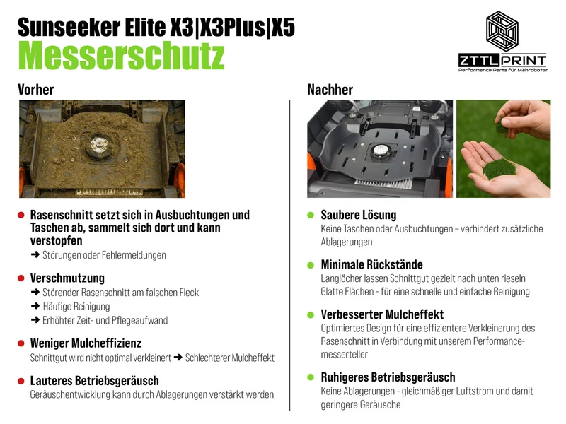 Sunseeker X3 / X5 Mähroboter Performance Komplettpaket PRO EVOlution MK4