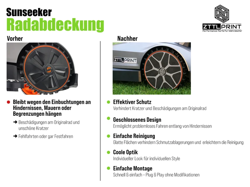 Sunseeker X3 / X5 Mähroboter Performance Komplettpaket PRO EVOlution MK4