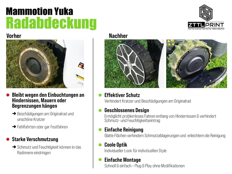 Mammotion Yuka Mähroboter Performance Komplettpaket Radabdeckungen