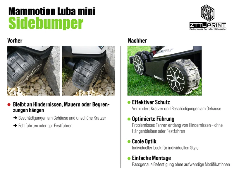 Mammotion Luba mini AWD Mähroboter Performance Komplettpaket PRO