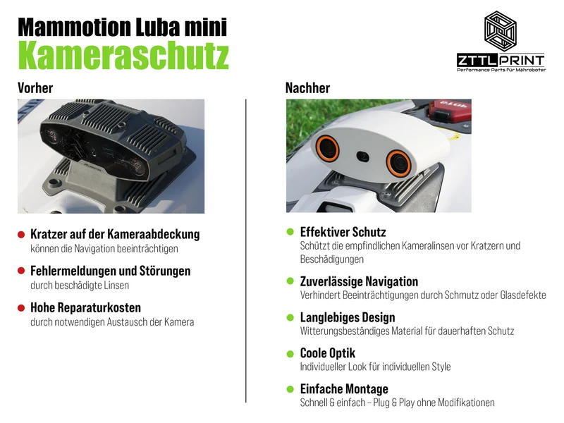 Mammotion Luba mini AWD Mähroboter Performance Komplettpaket PRO