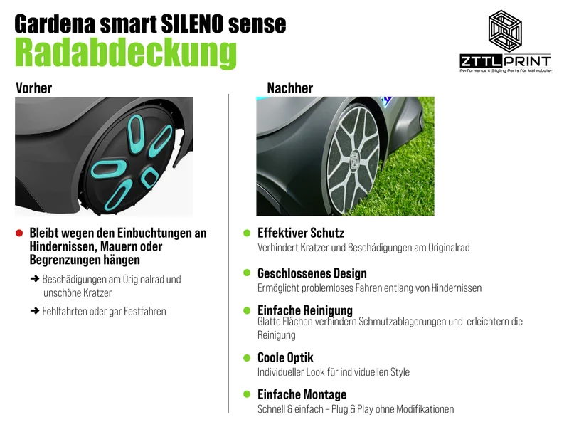 Gardena smart SILENO Mähroboter Performance Komplettpaket Radabdeckungen