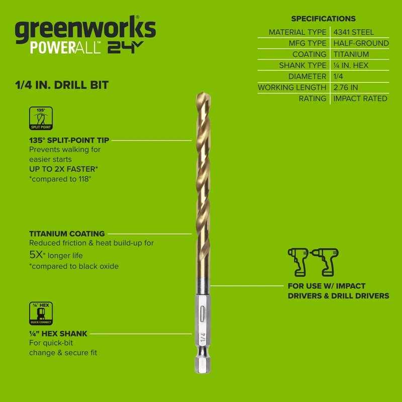 Half Ground 1/4" Hex Shank Titanium Drill Bit Set
