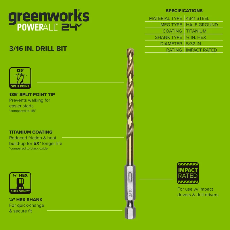 Half Ground 3/16-inch Hex Shank Titanium Drill Bit Set