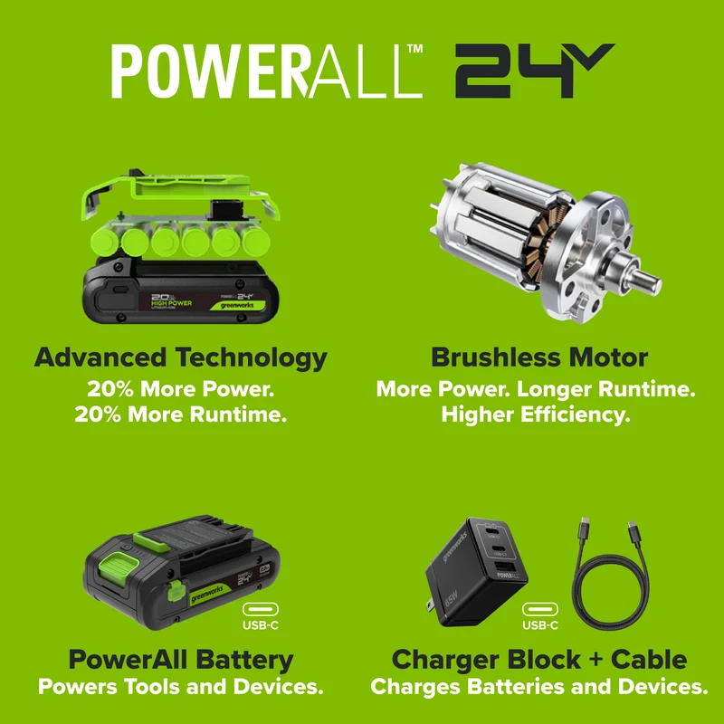 24V PowerAll Battery 2-Pack, with (2) 2.0 Ah Batteries