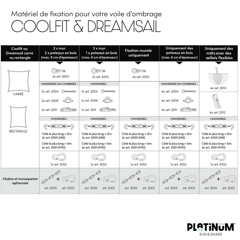 Platinum Sun & Shade Dreamsail schaduwdoek driehoek, 400x400x400cm, Ecru