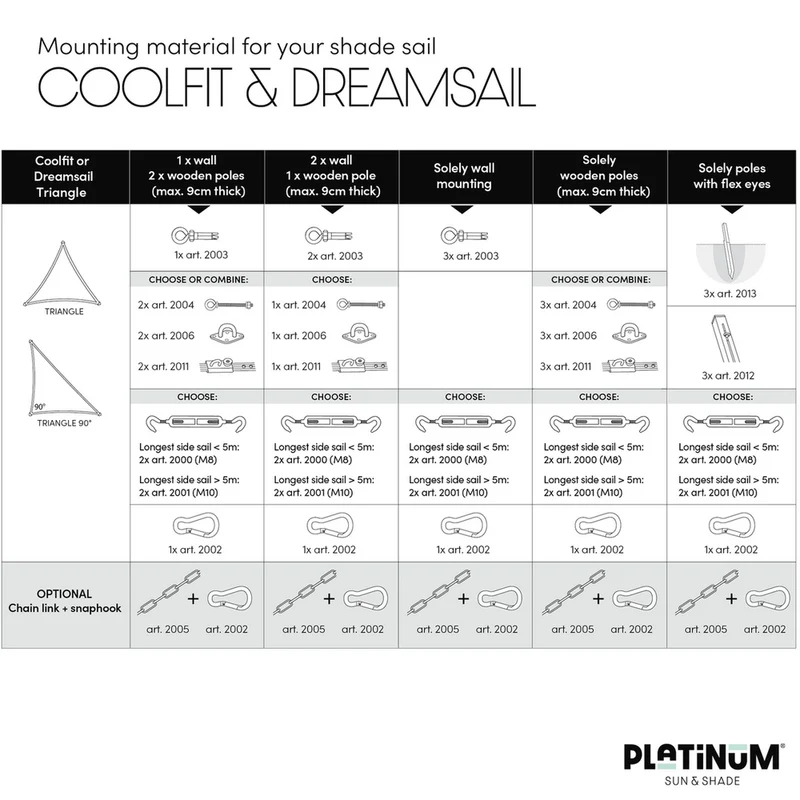 Platinum Sun & Shade Coolfit schaduwdoek driehoek, 360x360x360cm, Zwart