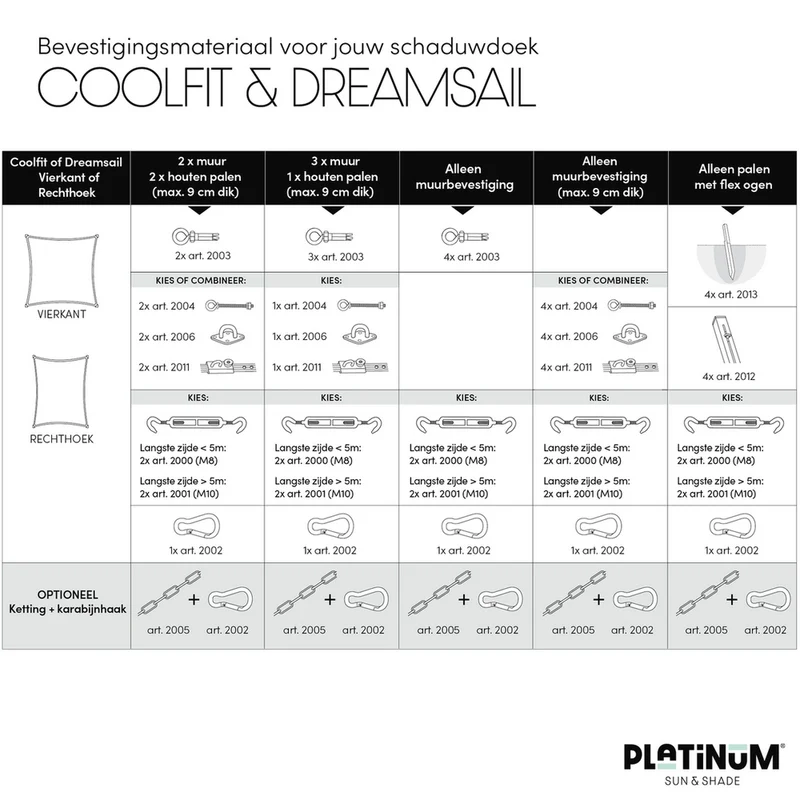 Platinum Sun & Shade Coolfit schaduwdoek vierkant, 500x500cm, Antraciet