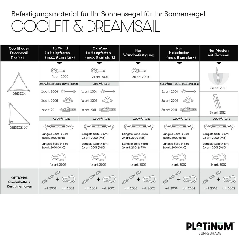 Platinum Sun & Shade Coolfit schaduwdoek rechthoek, 500x300cm, Ecru wit