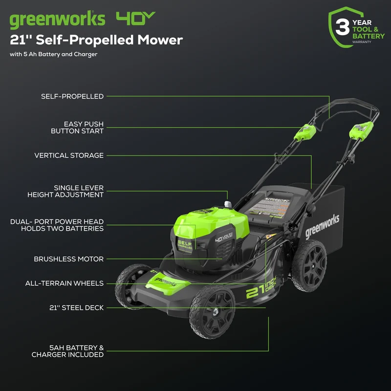 40V 21" Cordless Battery Self-Propelled Lawn Mower: 5.0Ah Battery & Charger, LM2104S
