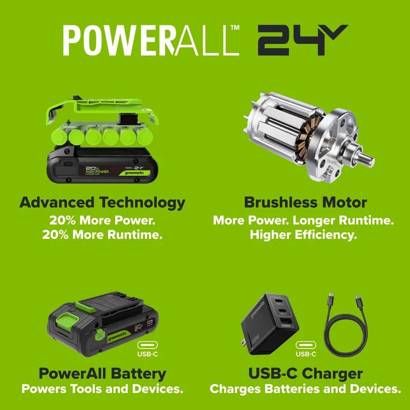 24V Cordless 280 in-lbs Drill/Driver Power Tool 3PC Combo Kit w/ 6-1/2" Circular Saw & Oscillating Multi-Tool: (1) 2.0Ah USB-C Battery, (1) 30W USB-C Charger, (1) 3' 100W USB-C Cable