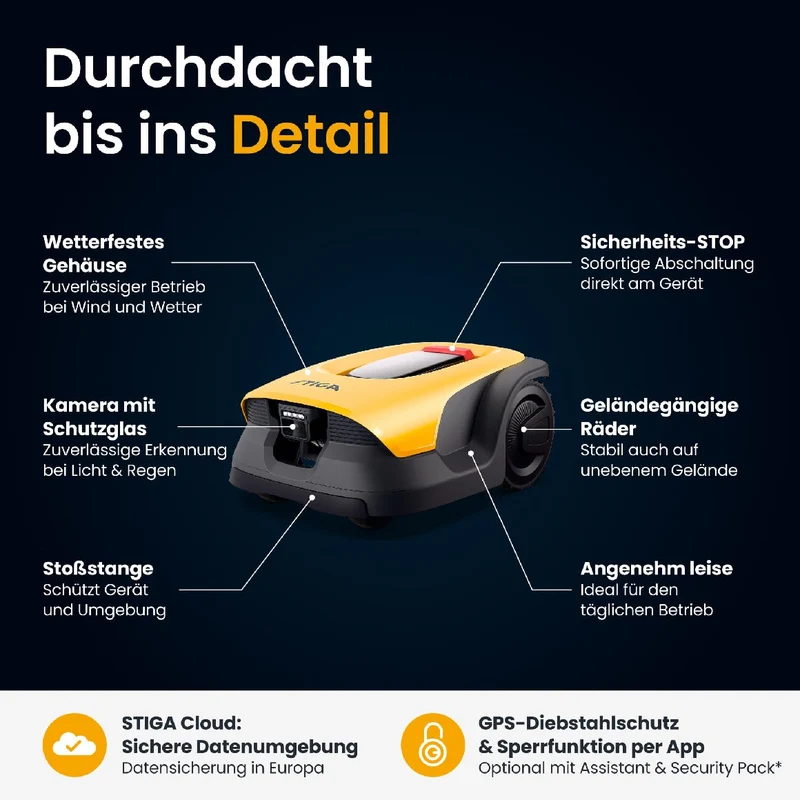 Stiga kabelloser Mähroboter A 15v - mit kostenloser Abdeckung
