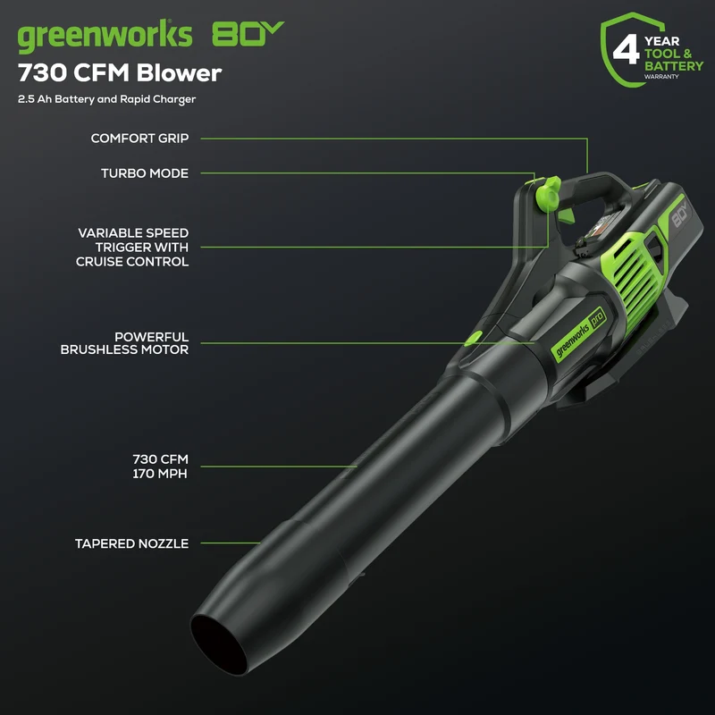 RENEWED 80V 730 CFM Cordless Battery Leaf Blower, Extra Shoulder Strap: 2.5 Ah Battery and Rapid Charger
