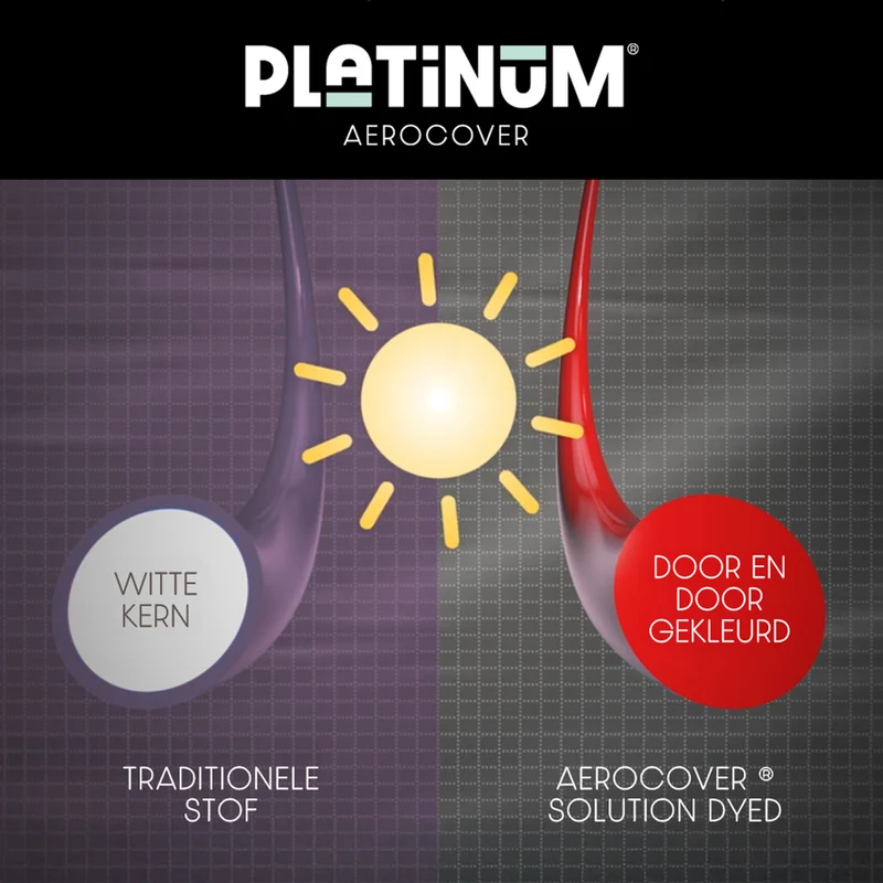 Platinum AeroCover Tuinsethoes 260x190xH85