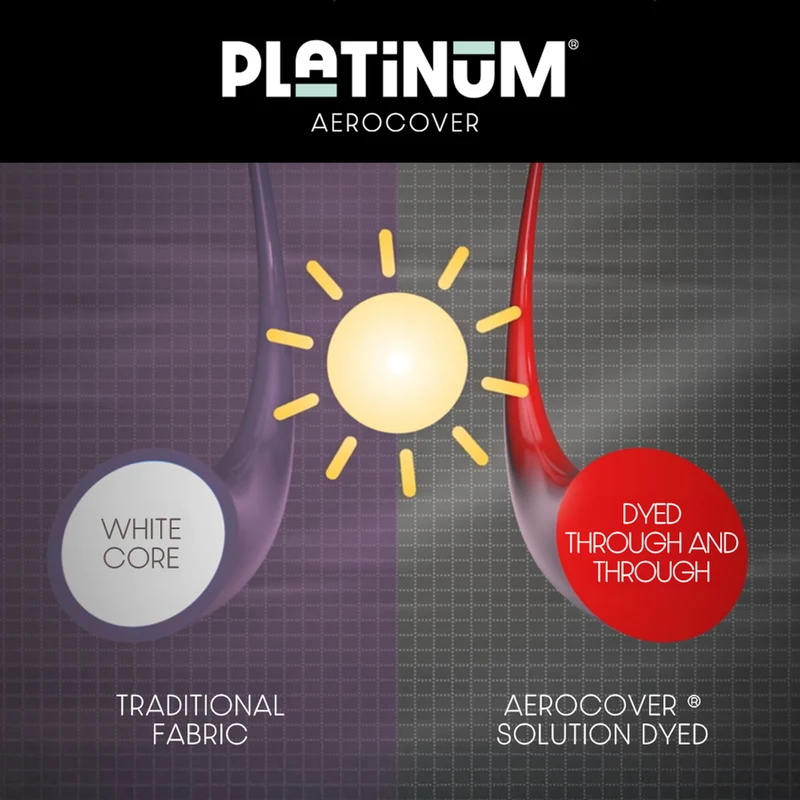 Platinum AeroCover Bbq hoes ø57cm