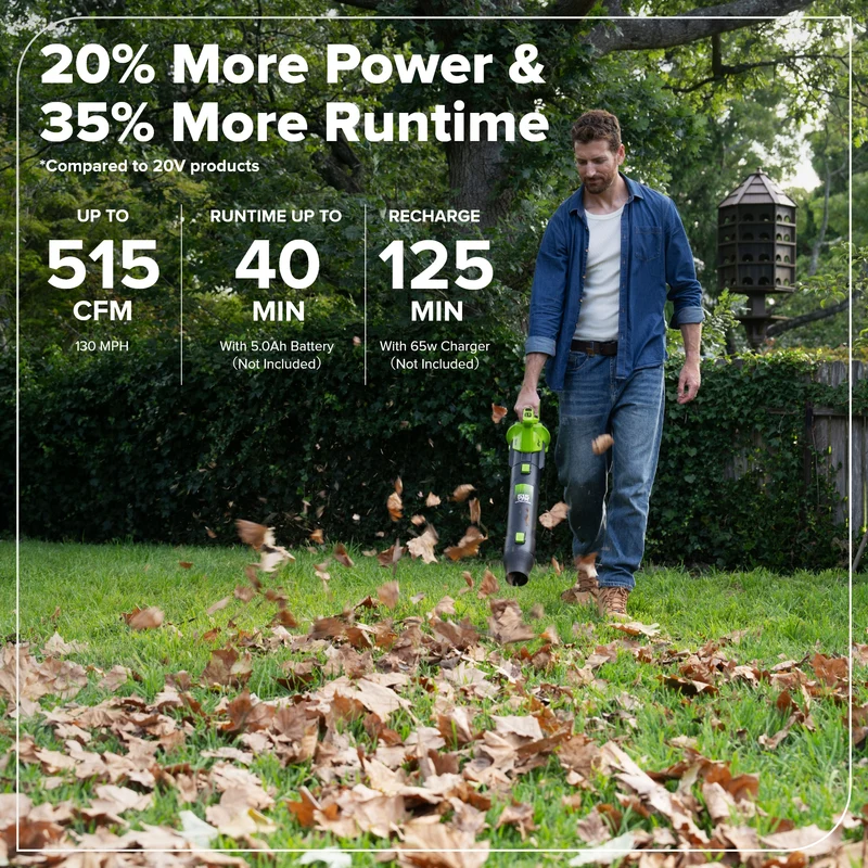 24V 515 CFM Cordless Battery Brushless Blower (Tool Only)