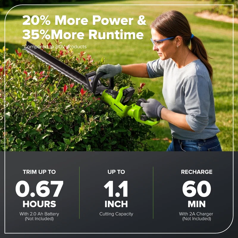 24V 24" Cordless Battery Hedge Trimmer: 2.0 Ah Battery and 2A Charger