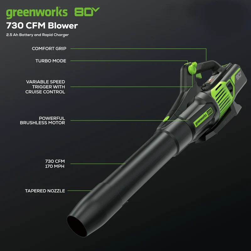 OPEN BOX 80V 21" Cordless Battery Brushless Self-Propelled Mower 3pc Combo Kit: 4.0 Ah Battery and 4A Charger