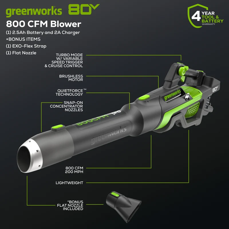 OPEN BOX 80V 800 CFM Brushless Leaf Blower w/ 2.5Ah Battery & Charger