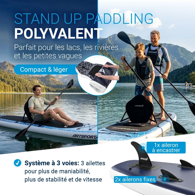 Stand Up Paddling Board mit Kajaksitz