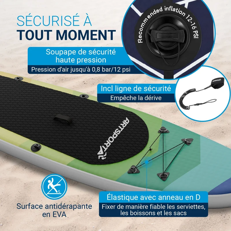 Stand Up Paddling Board mit Kajaksitz