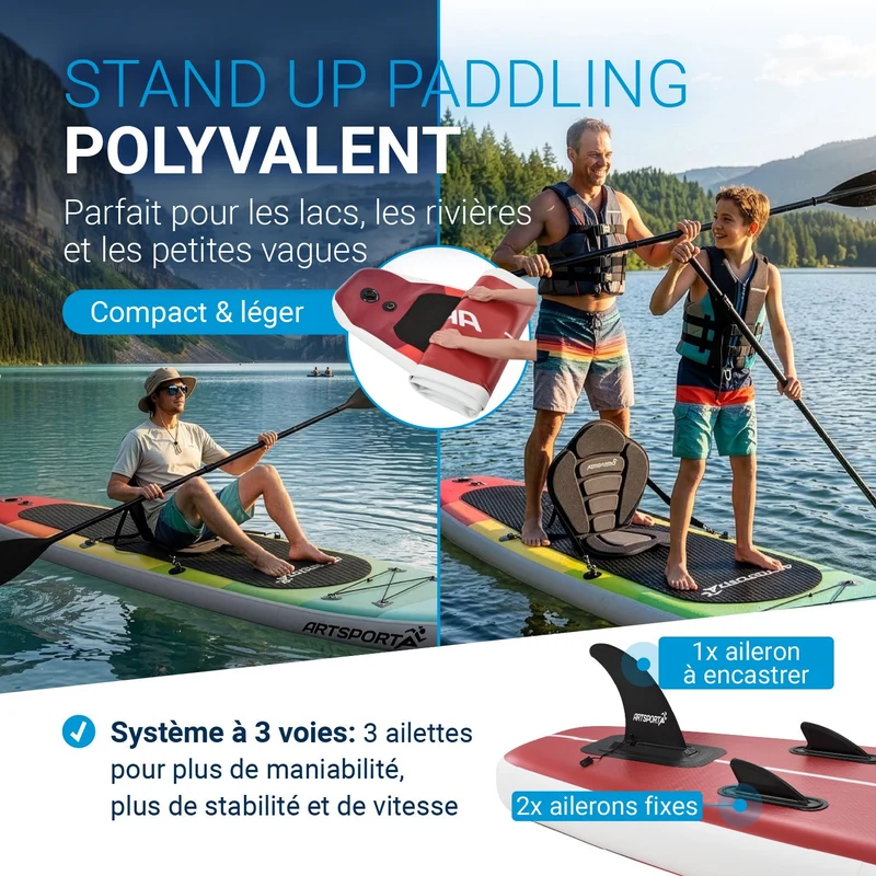 Stand Up Paddling Board mit Kajaksitz