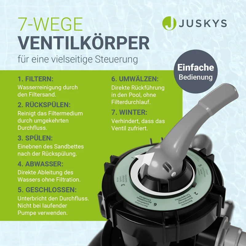 Sandfilteranlage für Pools bis 47m³