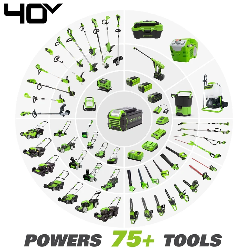 40V 16" Cordless Battery Brushless String Trimmer (Attachment Capable): 4.0 Ah Battery and Charger