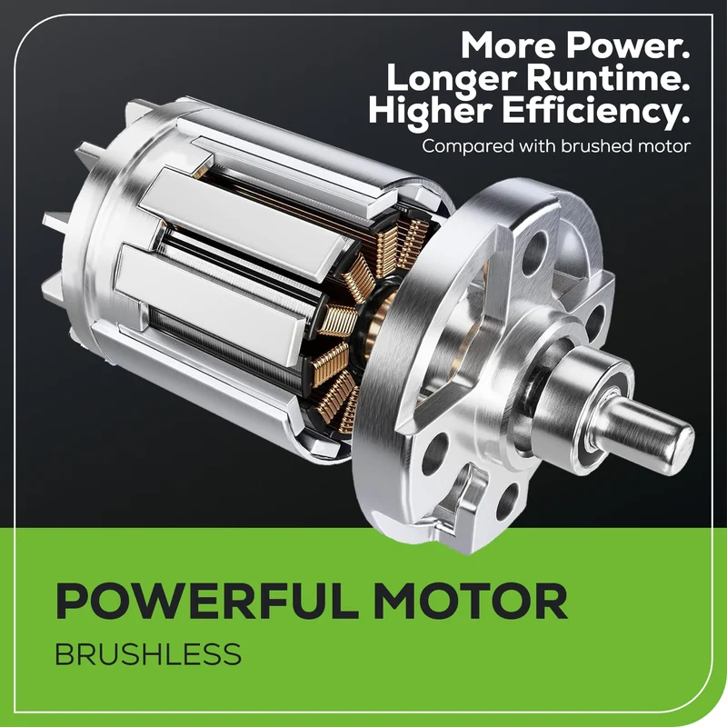 40V 8" Brushless Cordless Battery Edger: (1) 4.0 Ah Battery, (1) 2A Charger