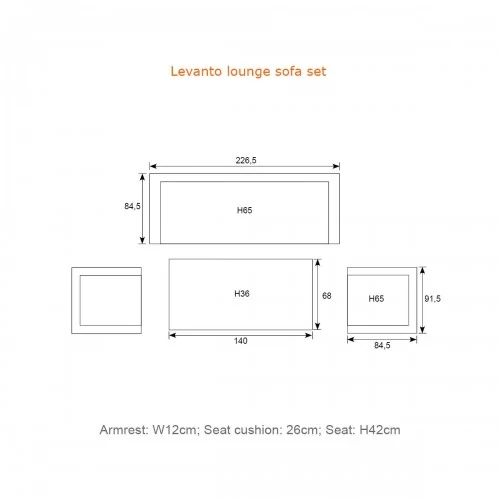 Garden Impressions Levanto loungetafel 140x68 cm carbon black