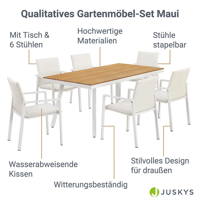 Premium Gartenmöbel Set Maui