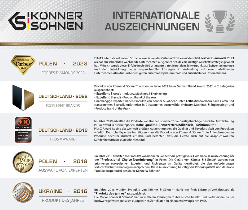 "Könner & Söhnen" Akku-Heckenschere KS HT-20V