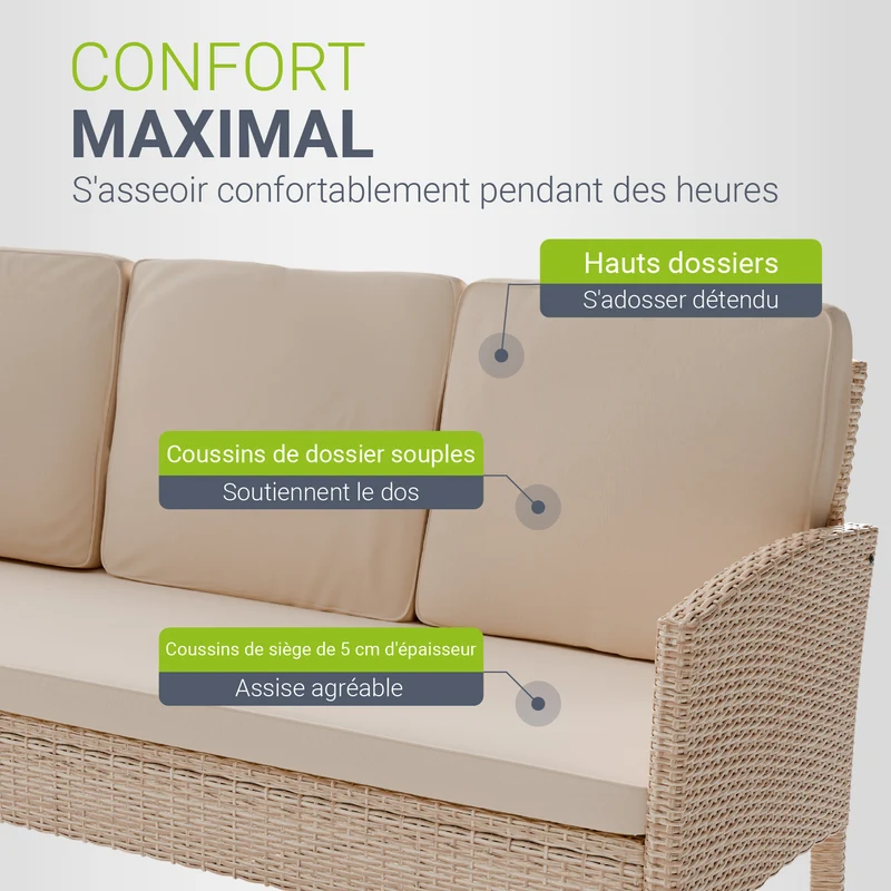 Rattan Sitzgruppe Turin