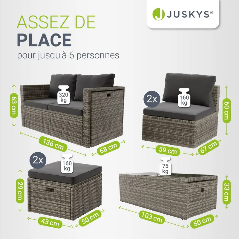 Polyrattan Lounge Salou