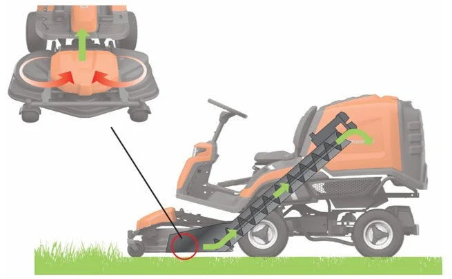 Husqvarna RC 318T Frontmäher mit 103cm Mähwerk