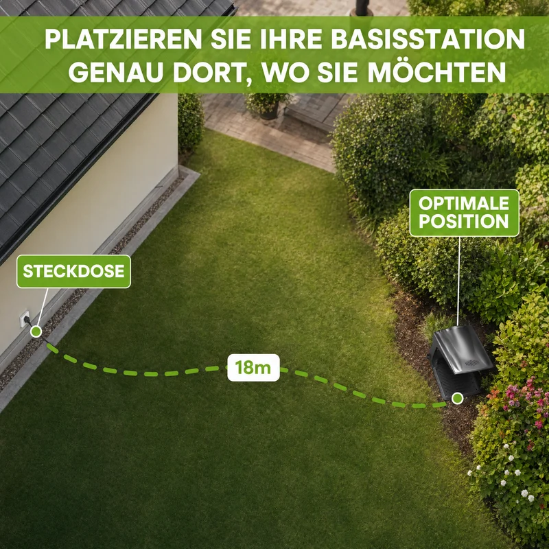 TERRAMOW Verlängerungskabel, 10 m für Ladestationen