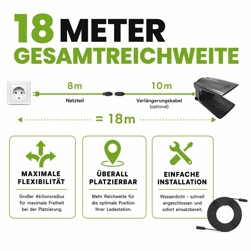 TERRAMOW Verlängerungskabel, 10 m für Ladestationen
