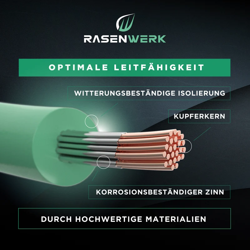 Installationsset