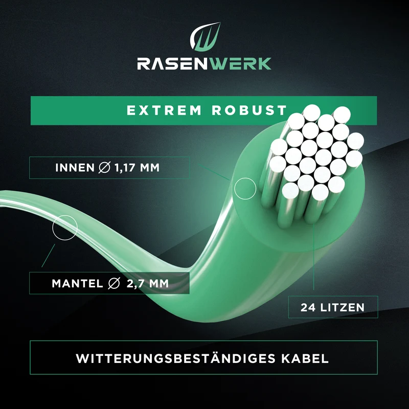 Begrenzungskabel für Mähroboter